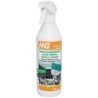 IMPERMEABILIZADOR TOLDOS LONAS Y CARPAS 0,5 L.