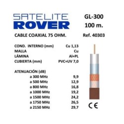 CABLE COAXIAL GL 400 DCA BLANCO (M.) 40403