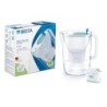 JARRA AGUA BRITA STYLE 2.4L MXPRO 1055730